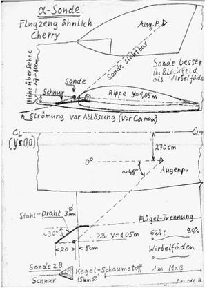 Handschriftliche Skizzen von Ing. Rüdiger Kunz (Quelle: IE Impulse, Nr. 60, Juni 2013)